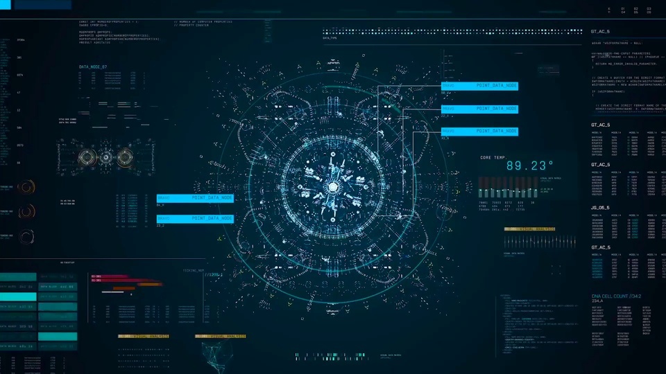 Dados tecnológicos HUD