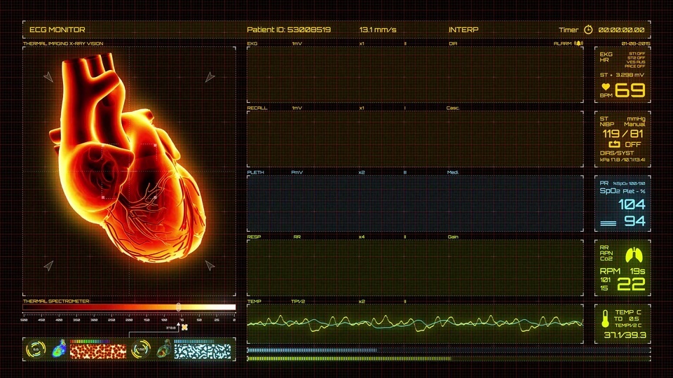 Tecnología HUD electrocardiograma