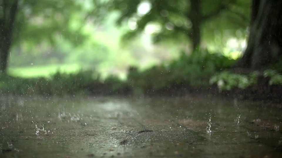 Ecrã de gotas de chuva