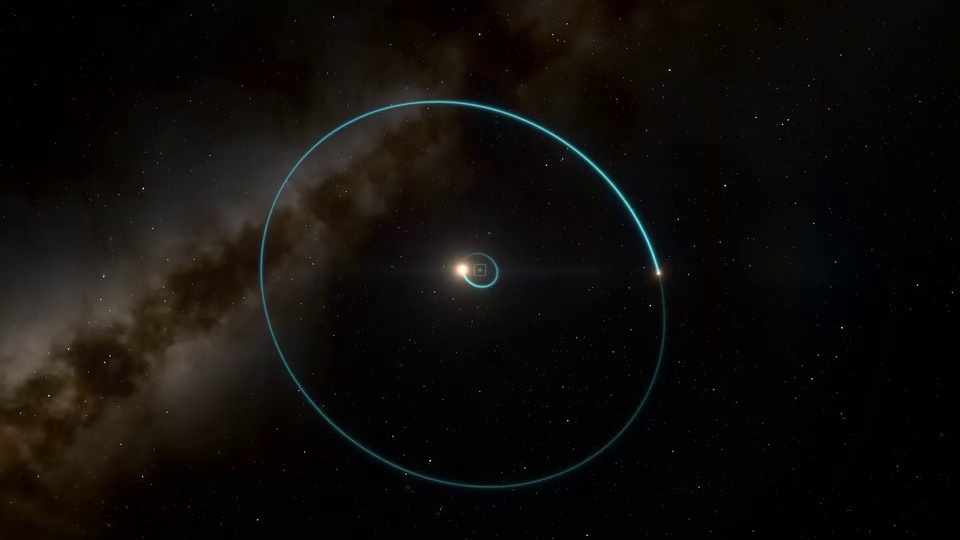 Double star - concentric orbit